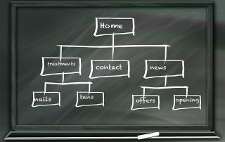 How to redesign a website properly
